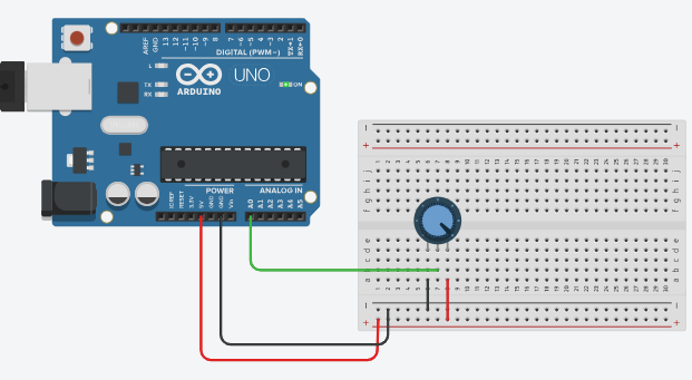 Diagrama de conexión de potenciómetro a Arduino