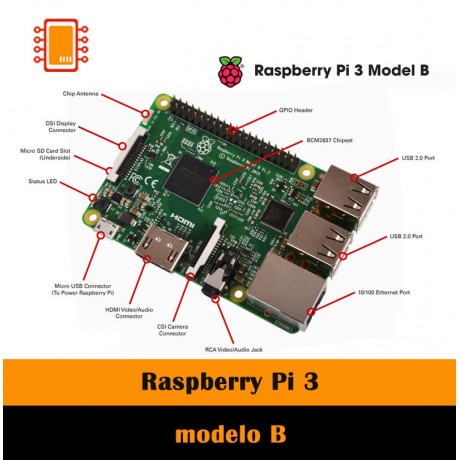 Raspberry Pi 3 modelo B