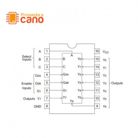 Decodificador / demultiplexor de 3 a 8 líneas 74LS138