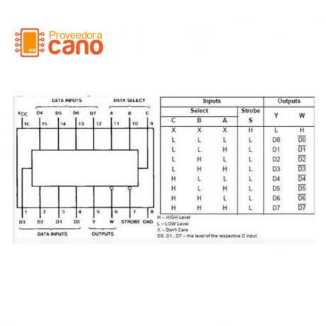 Multiplexor de 8 Entradas y Selector de Datos 74ls151 