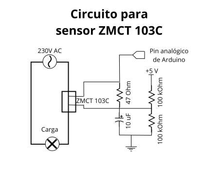 circuito sugerido ZMCT103C 