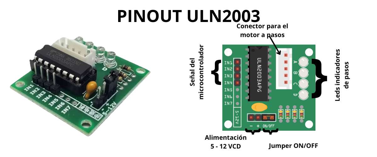 PINOUT ULN2003