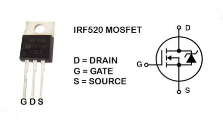 Pines Mosfet IRF520