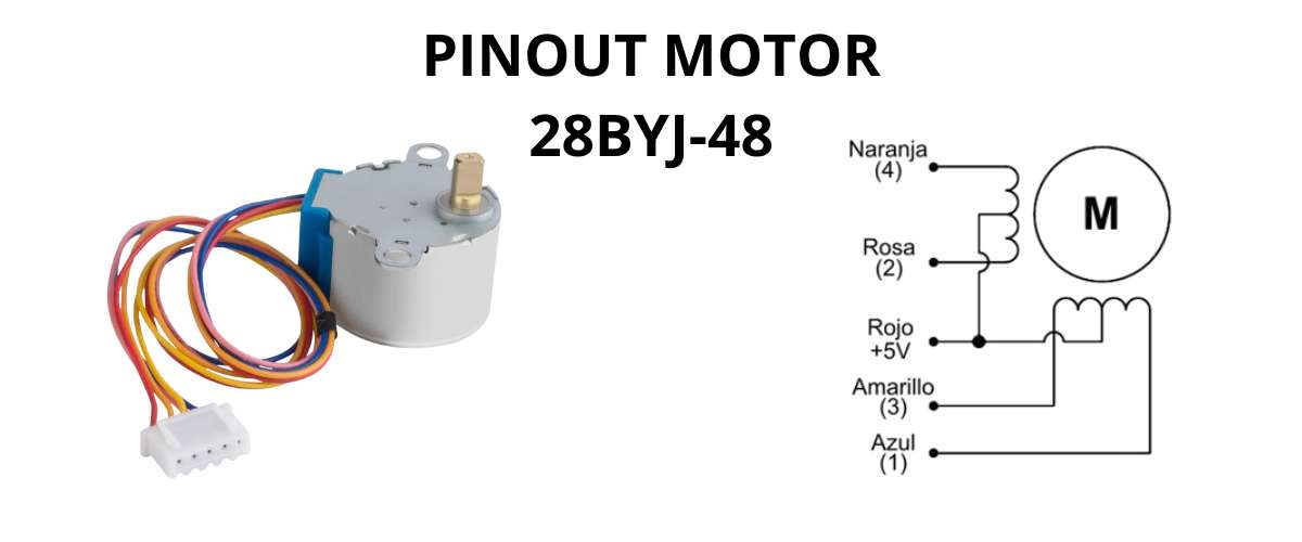 PINOUT  motor 28BYJ-48