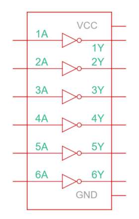 Diagrama Compuerta 74LS04